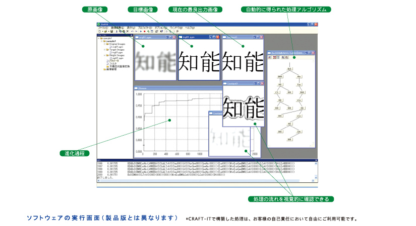 画面構成